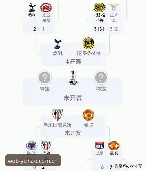 亿兆体育iOS下载功能详解 欧联杯决赛复盘操作教程:从亿兆体育官网赛事直播到维拉夺冠全解析