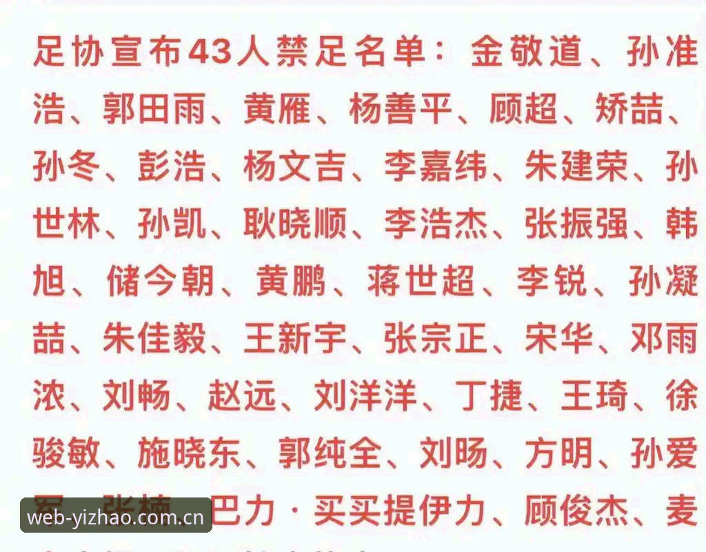 亿兆体育核心服务最新版 足协第三批禁足名单公布,65人受罚,你了解背后的足球乱象吗?